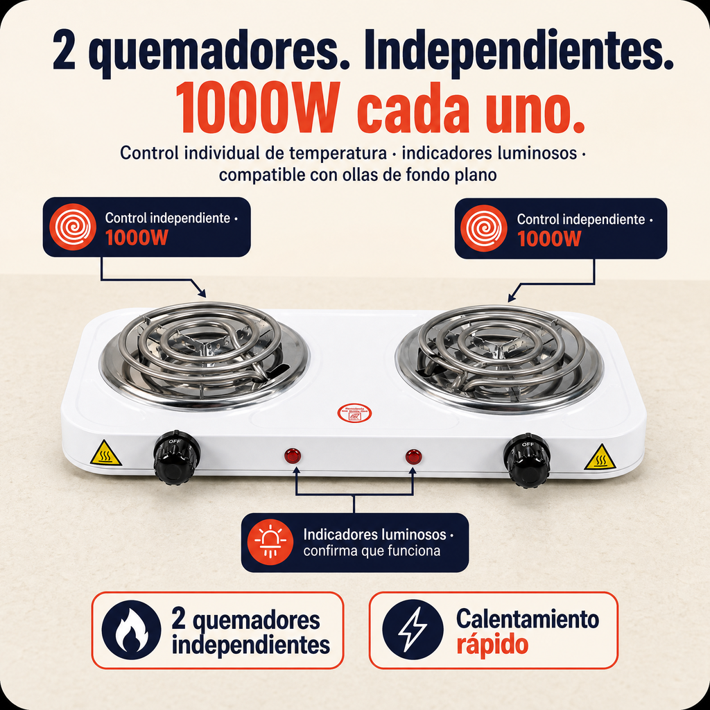 Estufa Electrica 2 Puestos — vista 3